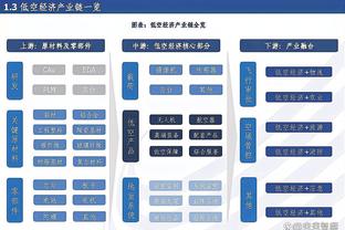 ?不懂就问 勇士黄蜂第二节为啥一直不开始？